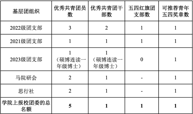 微信图片_20240406212556